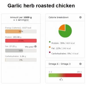 GARLIC-CHICKEN-HERB-NUTRITIONAL-INFO