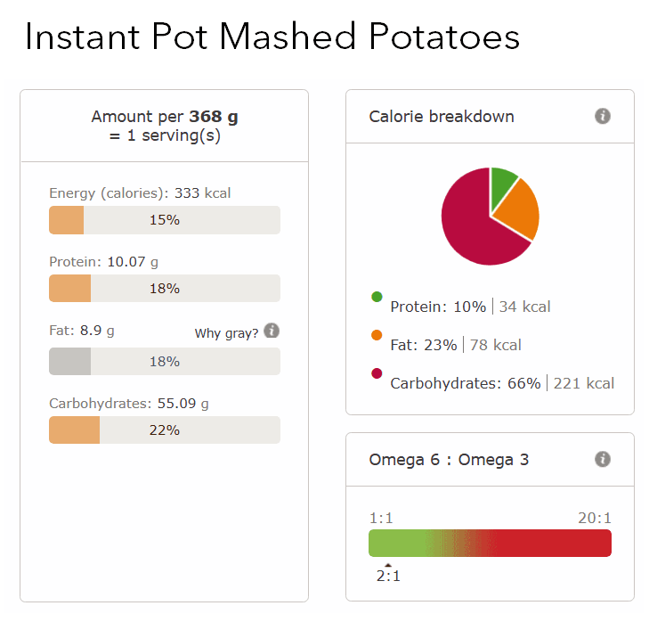 Instant pot mashed potatoes nutritional info