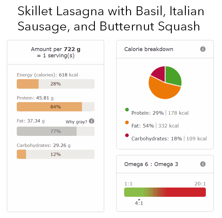 Skillet lasagna with basil italian sausage and butternut squash nutritional info