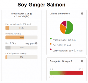 Soy Ginger Salmon nutritional info