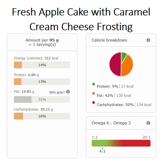 Fresh apple cake with caramel cream cheese frosting nutritional info