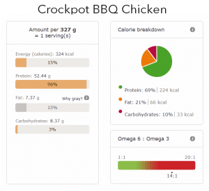 crockpot bbq chicken nutritional info