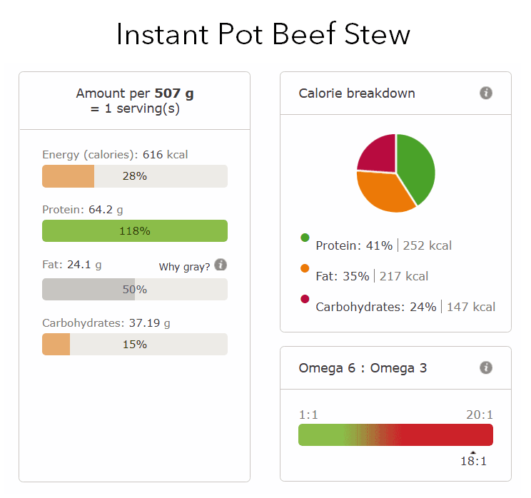Instant pot beef stew nutritional info