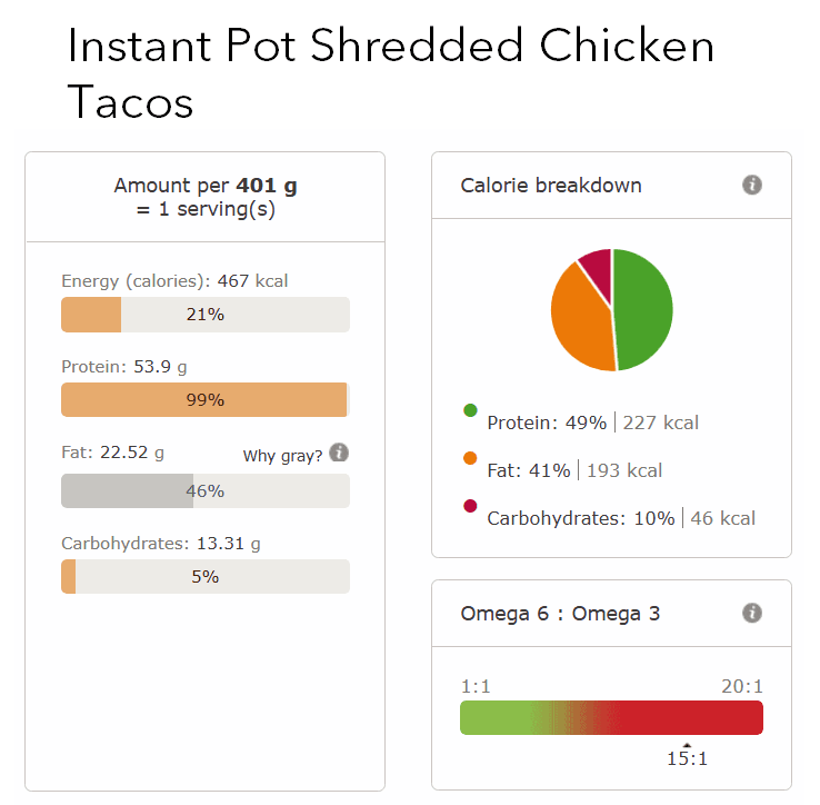 Instant pot chicken tacos nutritional info