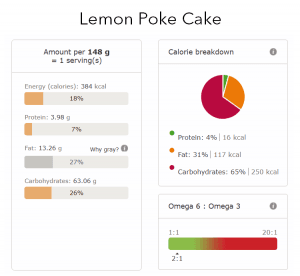 lemon poke cake nutritional info