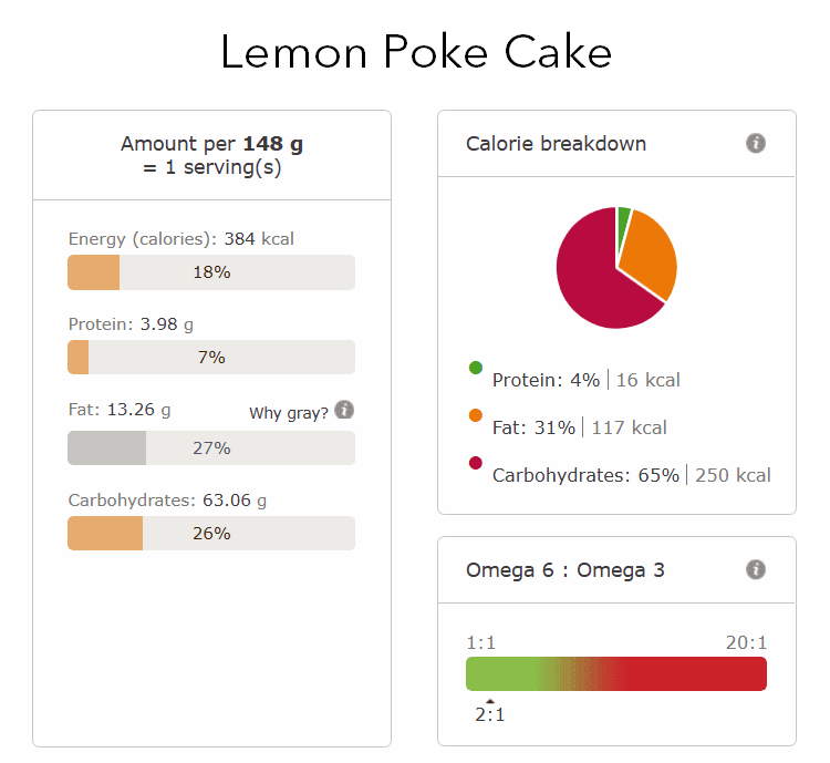 Lemon poke cake nutritional info