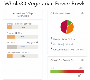 power-bowls