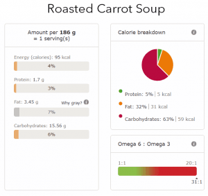 roasted carrot soup nutritional info