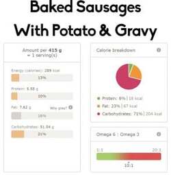 Baked Sausages With Potato Gravy Nutritional Info