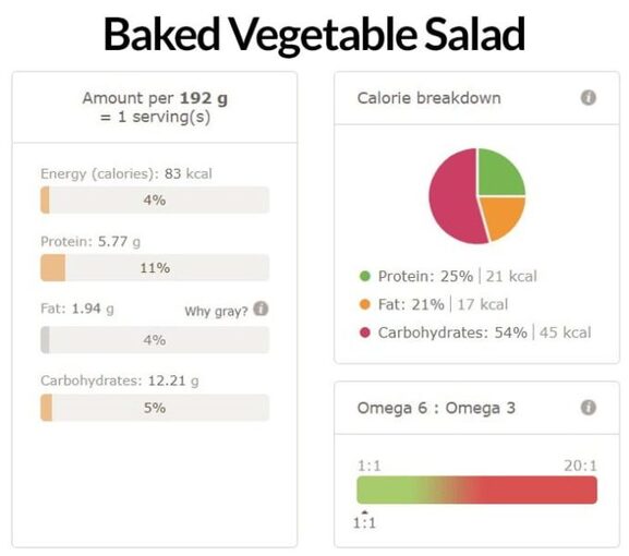 Baked vegetable salad nutritional info