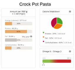 Crock Pot Pasta nutri info