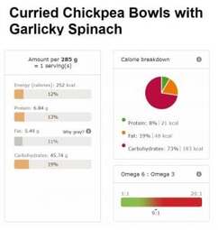 Curried Chickpea Bowls with Garlicky Spinach nutri info