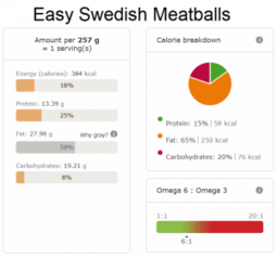 EASY SWEDISH MEATBALLS nutri info