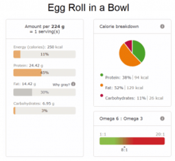 Egg roll in a bowl nutri info