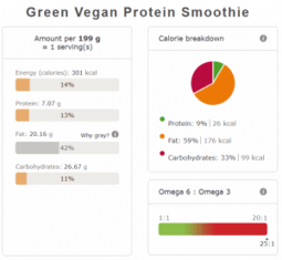 GREEN VEGAN PROTEIN SMOOTHIE nutri info