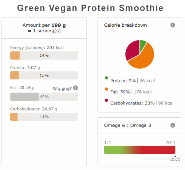 Green vegan protein smoothie nutri info