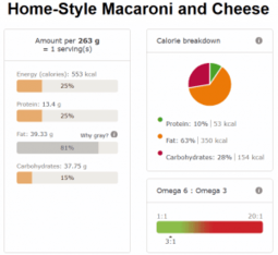 Home Style Macaroni and Cheese nutri info