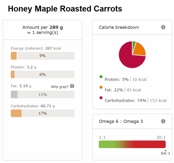 Honey maple roasted carrots nutri info