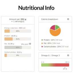 Italian Cuisine Stuffed Peppers Nutritional Info