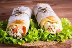 Meal Prep Pesto Chicken Pita Pockets