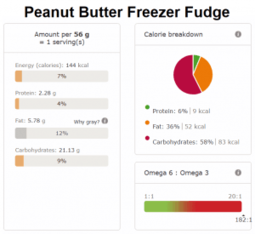 Peanut Butter Freezer Fudge nutri info