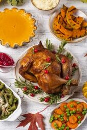 Perfect Turkey