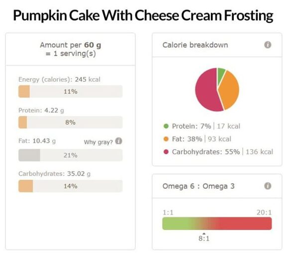 Pumpkin cake with cheese cream frosting nutri info
