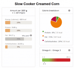 SLOW COOKER CREAMED CORN nutri info
