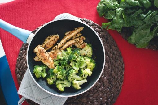 Teriyaki chicken and broccoli 600x400 1