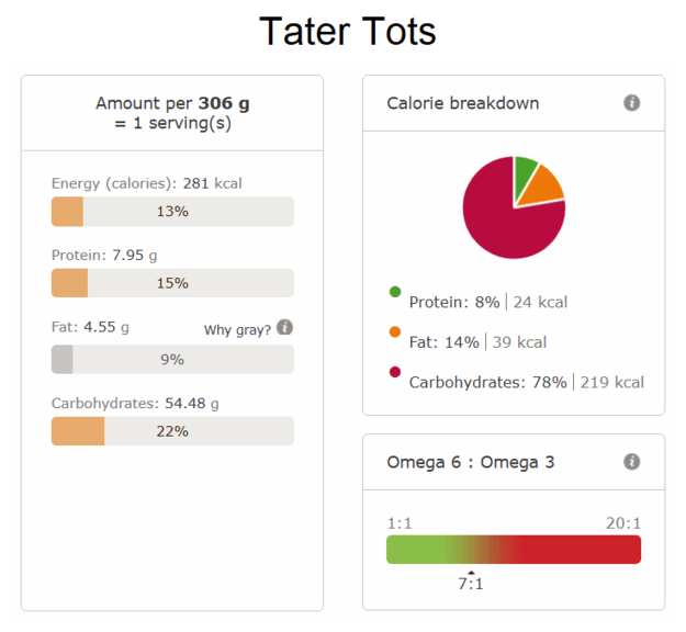 Tater tots nutritional info