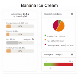banana ice cream nutritional info