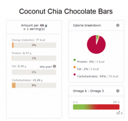 coconut chia chocolate bars nutritional info
