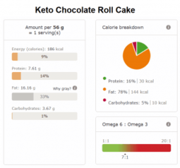 keto chocolate roll cake nutri info
