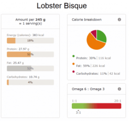 lobster bisque nutri info
