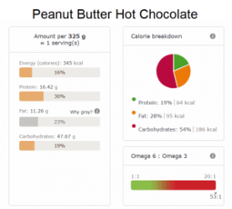 peanut butter hot chocolate