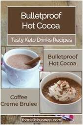 Tasty Keto Drinks Recipes