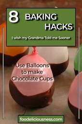 Use Balloons to make Chocolate Cups