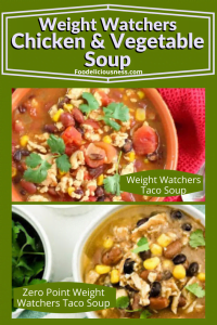 Weight watchers Taco Soup and Zero Point Weight Watchers Taco Soup