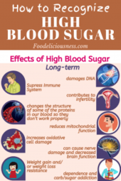 How to Recognize High Blood Sugar