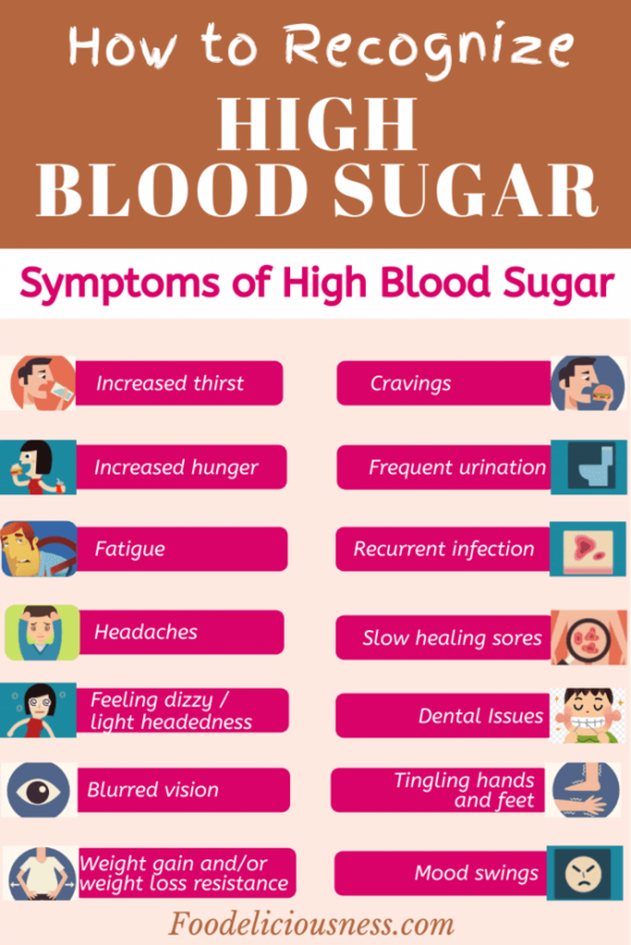 What Happens To The Body When Blood Sugar Is Too Low