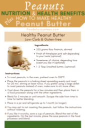 Low-Carb Keto Peanut Butter recipe 3